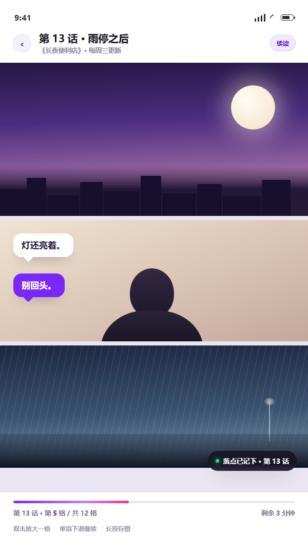 咚漫客户端阅读页示意：一格接一格的画面、右下角落点提示与底部阅读进度